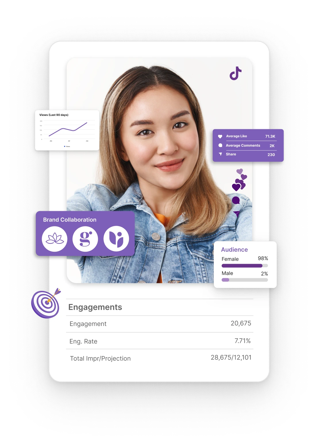 TikTok Shop Creator Marketing Image 1