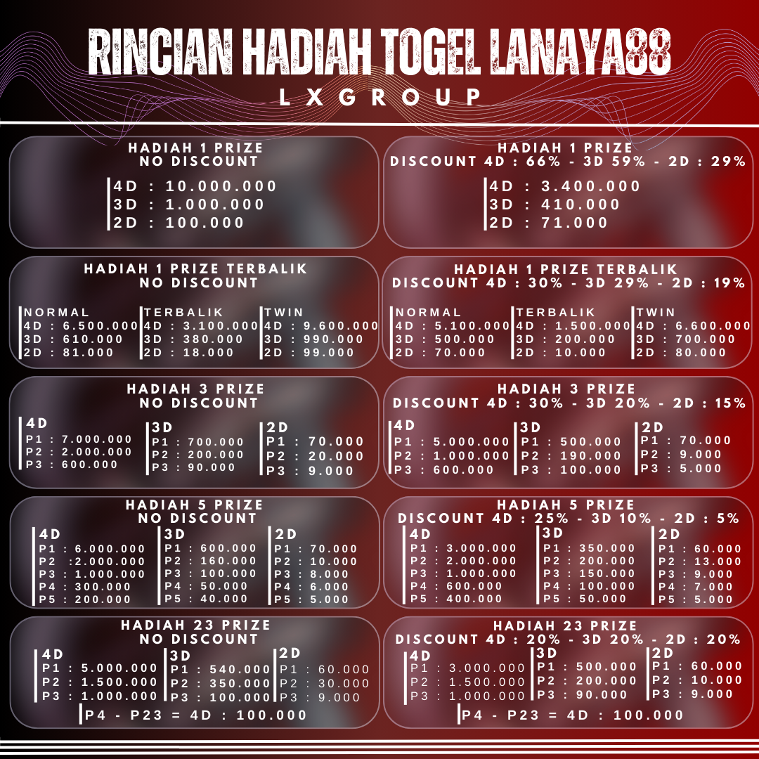 LANAYA88
