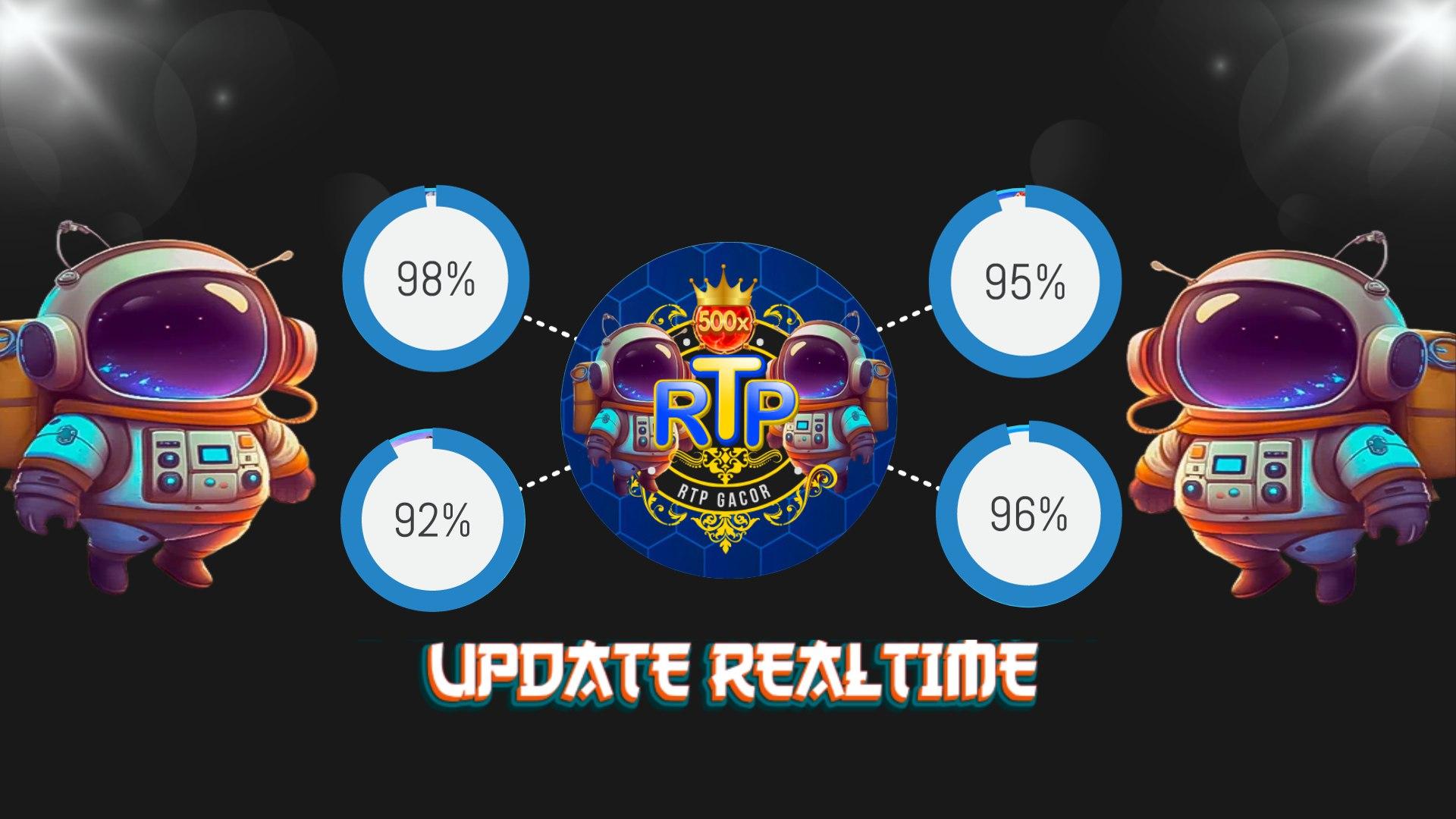 Rtp Live Slot