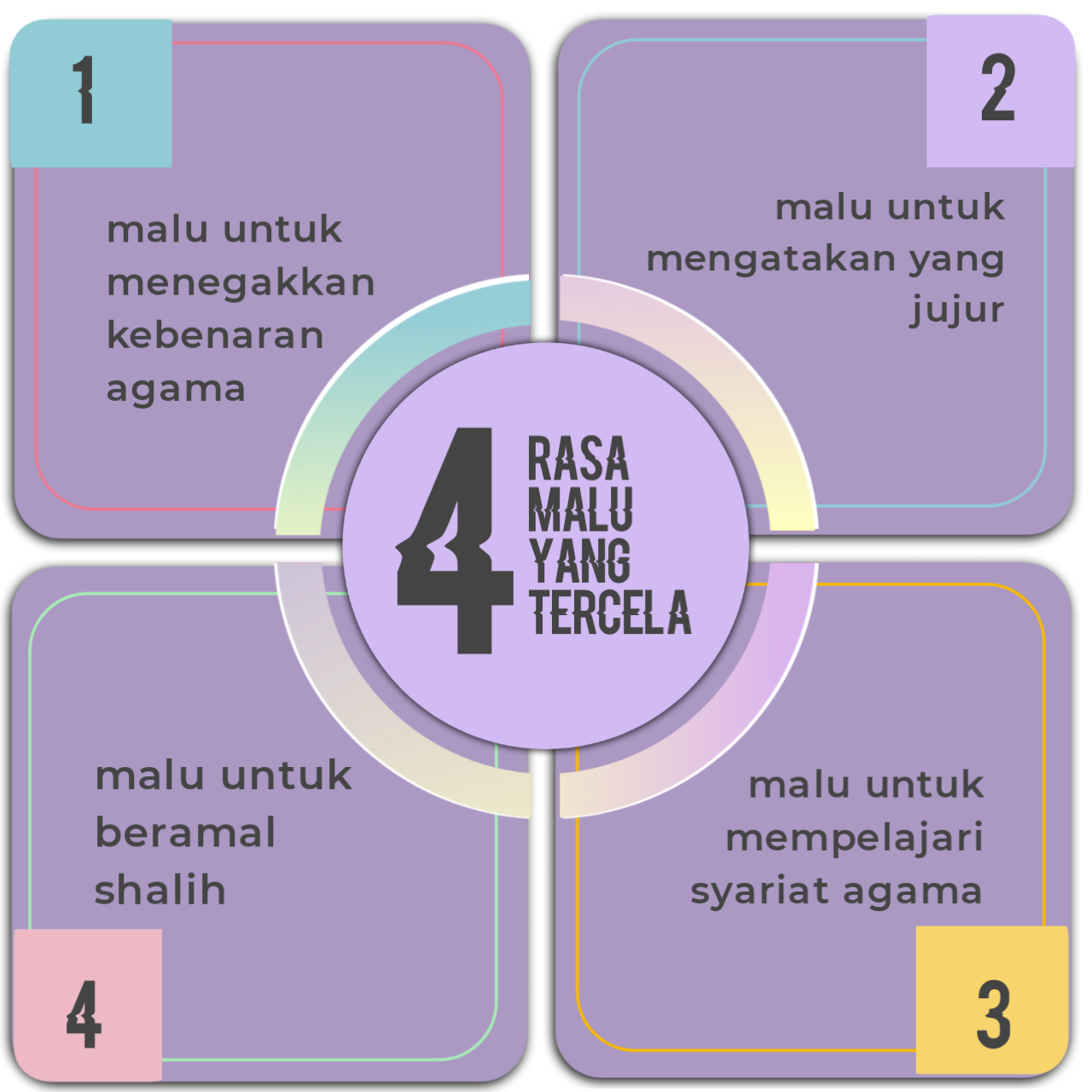 malang mengaji