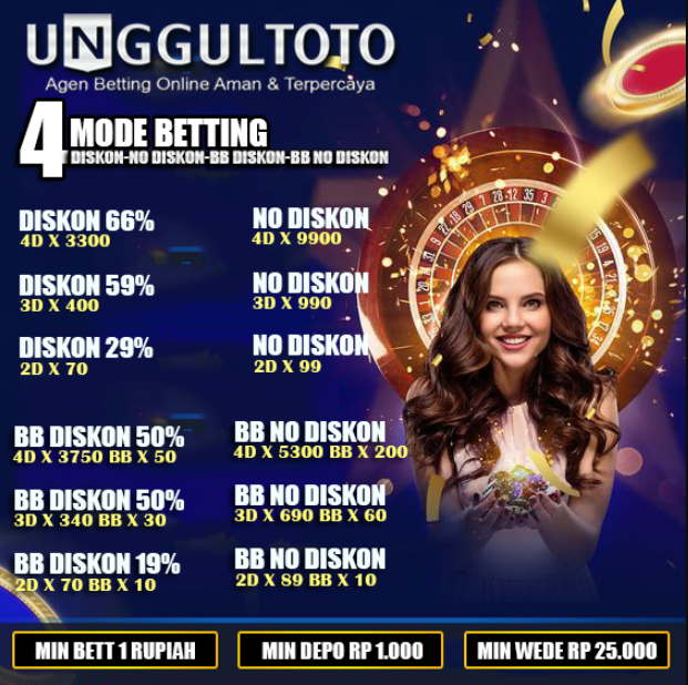 UNGGULTOTO WEB