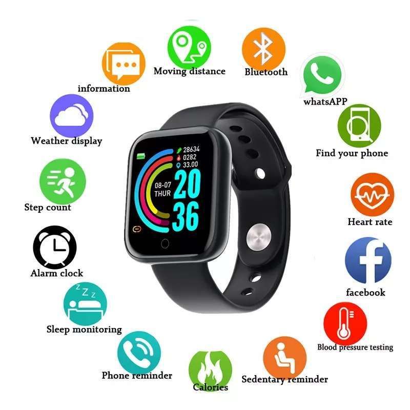 4. Smart watch