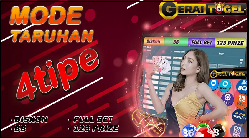 GERAITOGEL | SITUS TOGEL TERPERCAYA 2023 GERAITOGEL