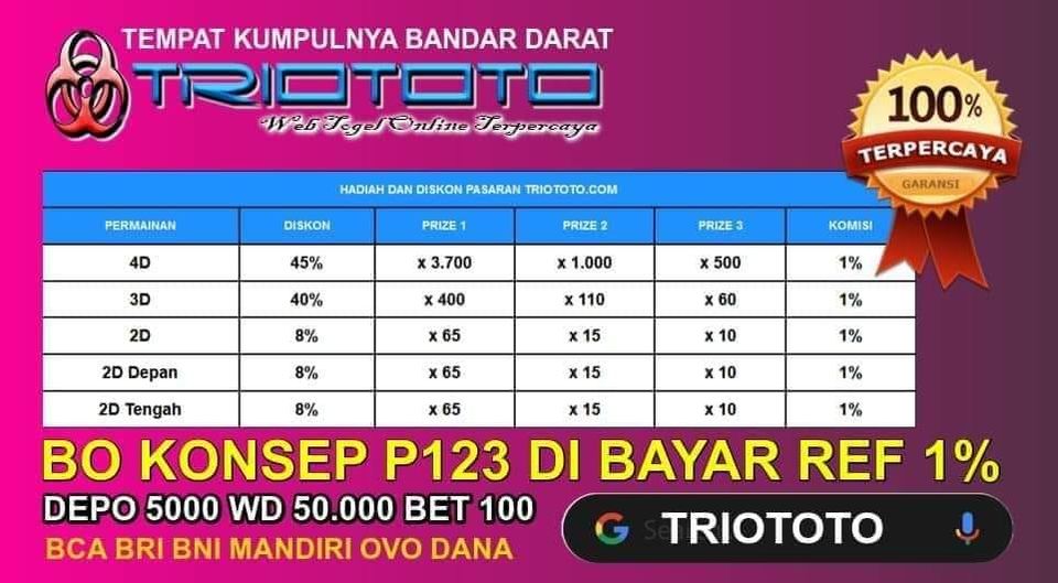 Triototo : Bandar Togel Online Terpercaya