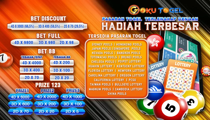 Agen Togel Online Terbaik dan bandar togel terpercaya saat ini dengan Diskon dan Refferal paling besar di Indonesia.