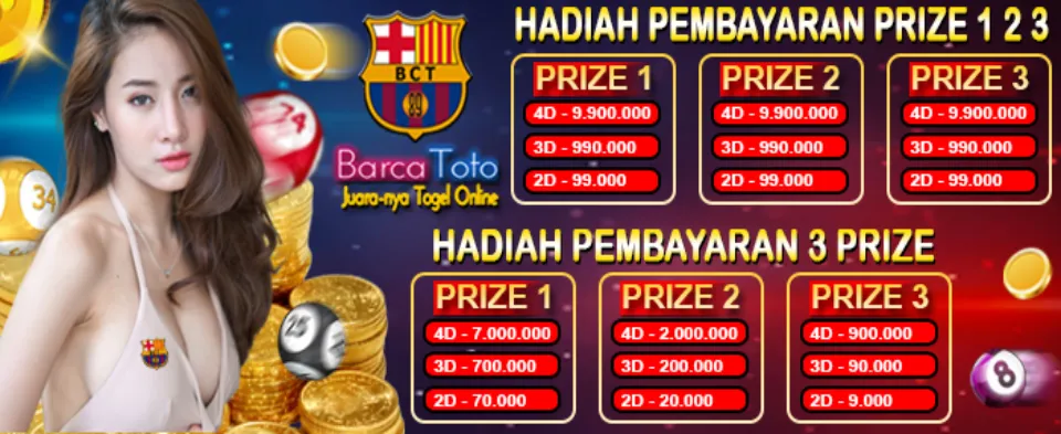 BARCATOTO Agen Togel & Slot Gacor Terbaru