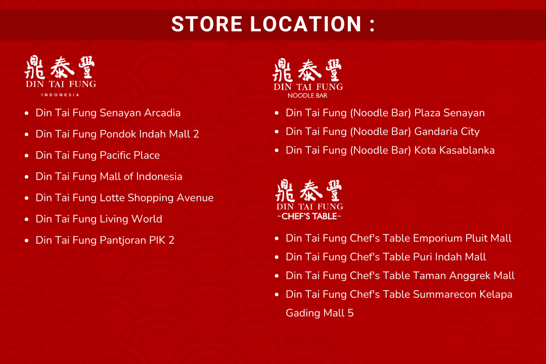 Store Location