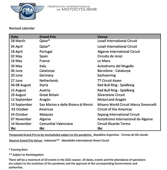 2021 Thai Gp Cancelled