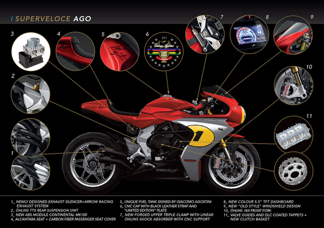 Mv Agusta Superveloce Ago