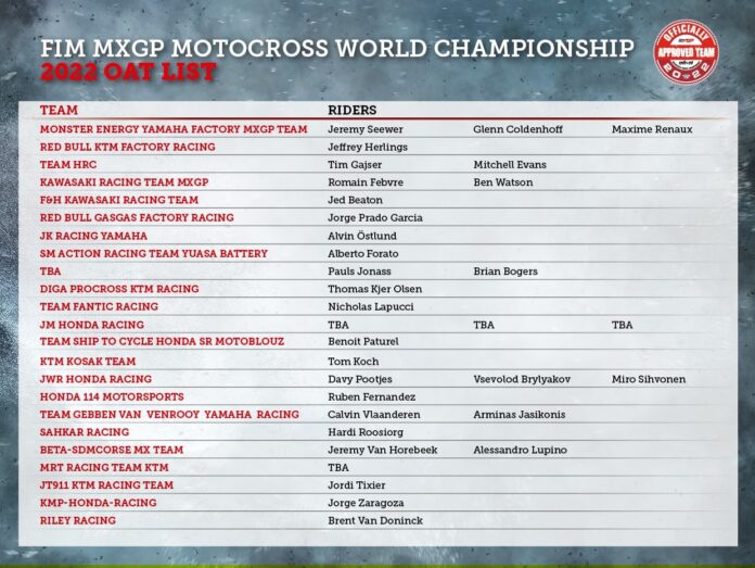 2022 Provisional Mxgp And Mx2 Officially Approved Teams List