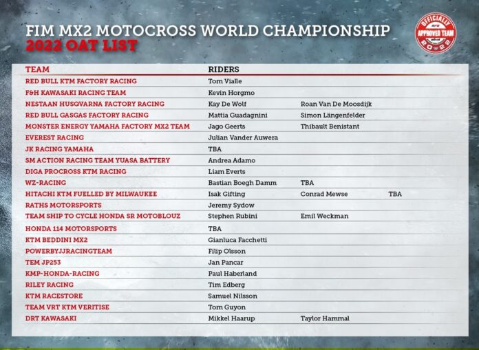 2022 Provisional Mxgp And Mx2 Officially Approved Teams List