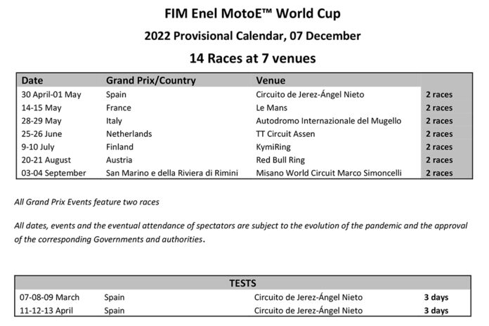 Provisional 2022 Fim Enel Motoe World Cup Calendar