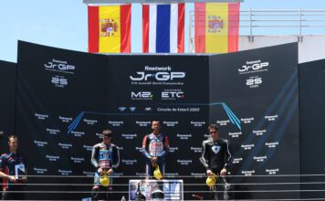 Juniorgp Brings New Winners As Estoril Concludes