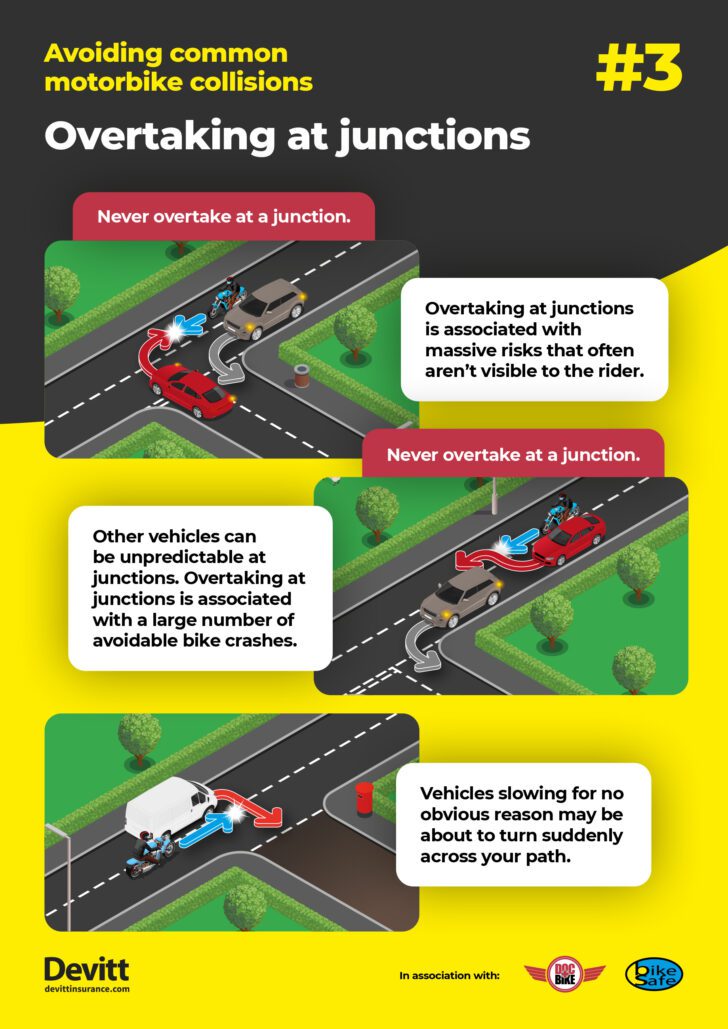 Devitt, Docbike And Bikesafe Join Forces On Life-saving Resource For Motorcyclists