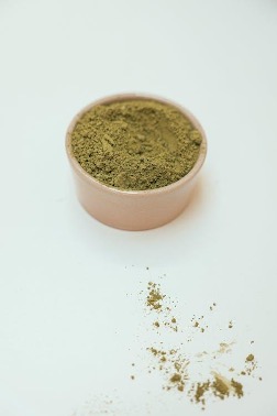 Is It A Wise Choice For A Rider To Consume Kratom Capsules?