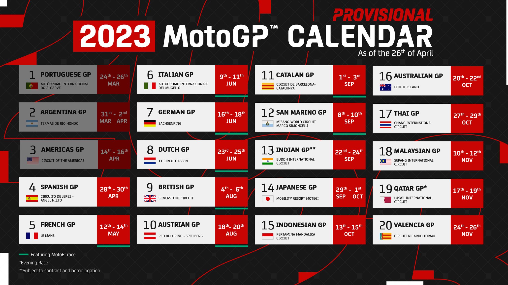 Motorcycle Race Calendars Motorcycle Racing from SBN