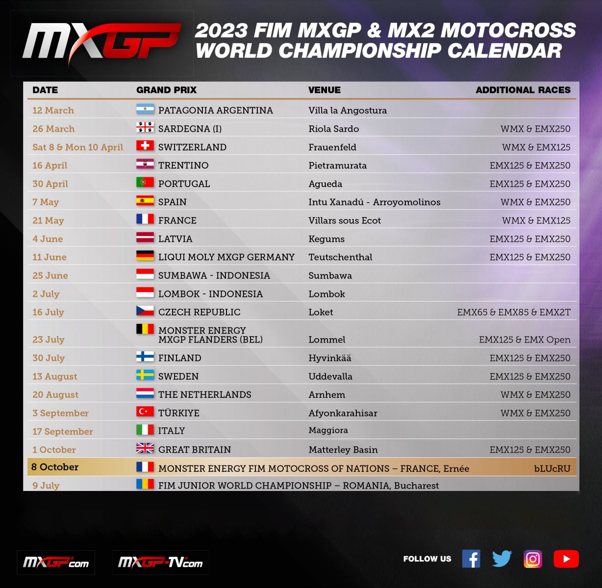 2023 Calendar Update: Historic Maggiora Returns To The Mxgp Calendar