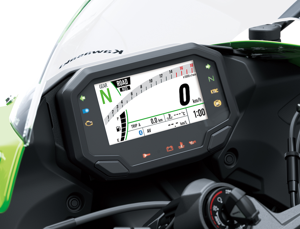 New Ninja Zx-6r For 2024 Kawasaki Range