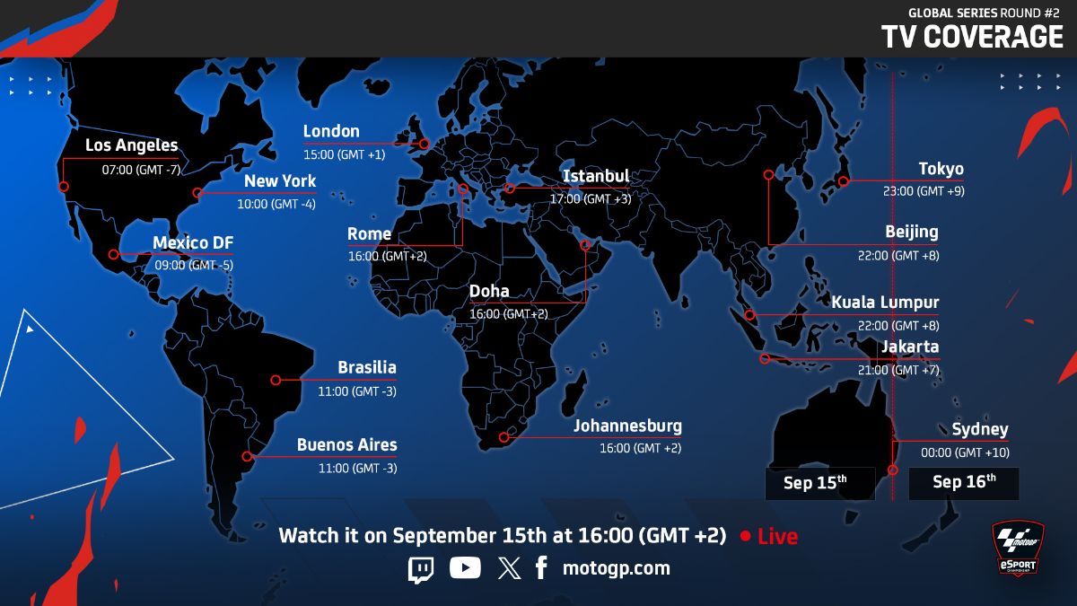 Motogp Esport Is Heating Up: Round 2 Of The Global Series Is Here!