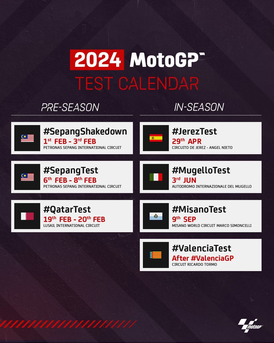 2024 MotoGP in-season test dates confirmed