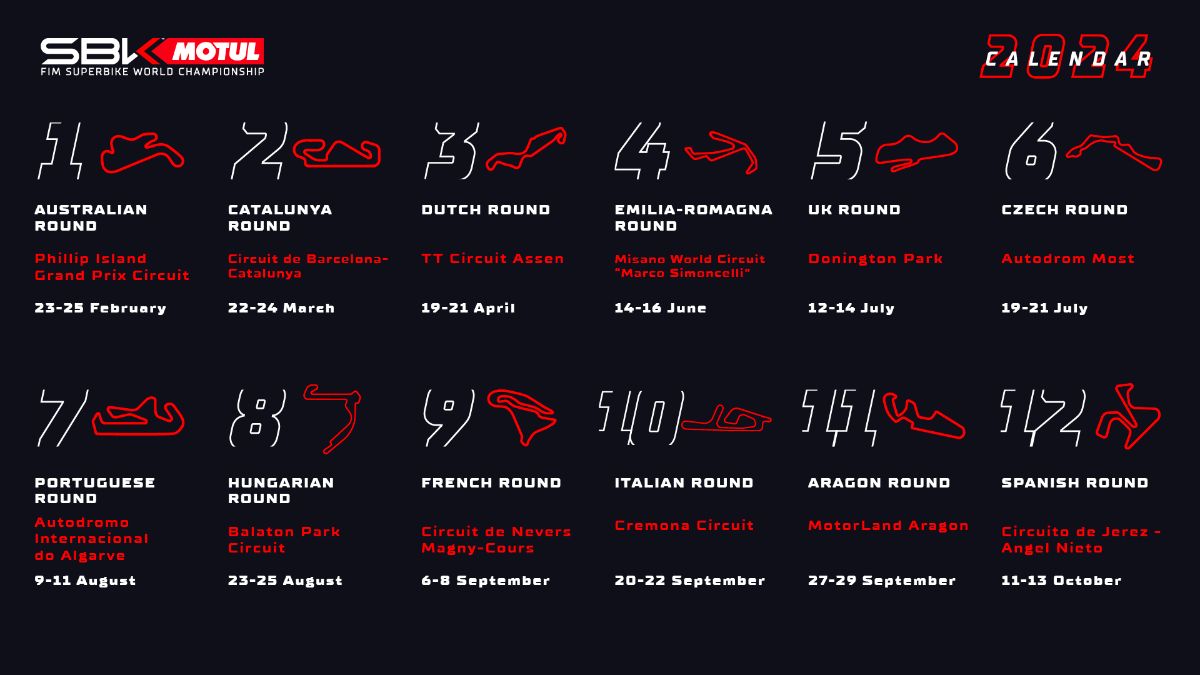 2024 Worldsbk Calendar Announced, Two New Circuits Ready For Action