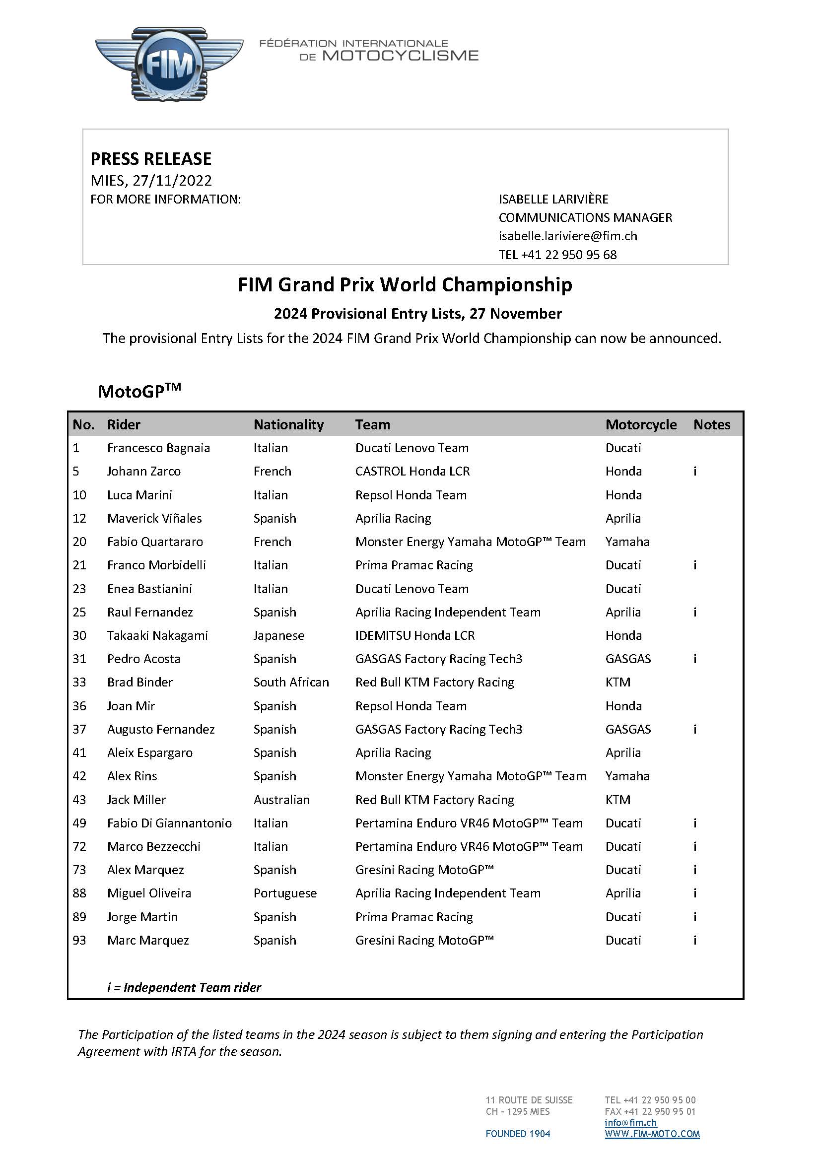 Provisional 2024 FIM MotoGP World Championship Entry Lists Motorcycle