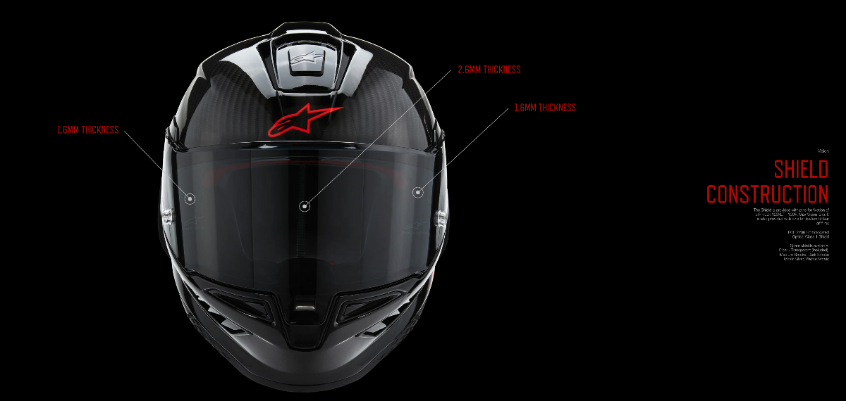 Alpinestars Reveals The All-new Supertech R10 Road Racing Helmet