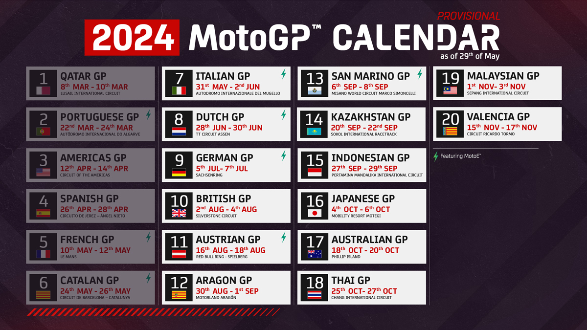 New dates for 2024 Kazakhstan GP confirmed Superbike News Our