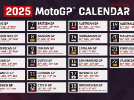 2025 Motogp Calendar Revealed