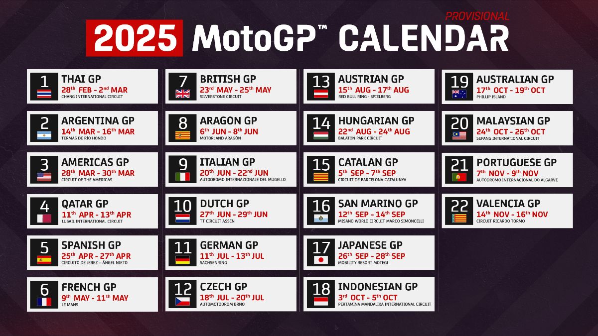 2025 MotoGP calendar revealed