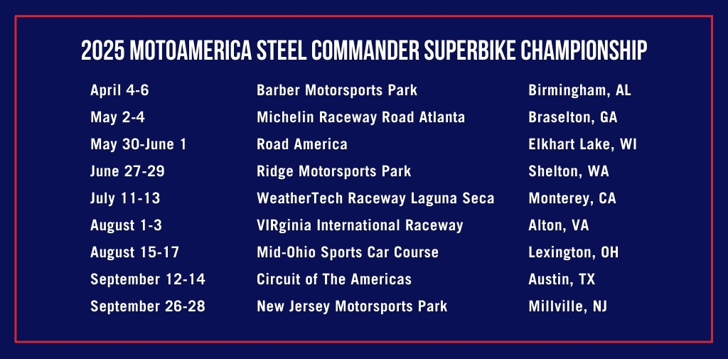 Steel Commander Superbike Class Headlines 2025 Motoamerica Championship