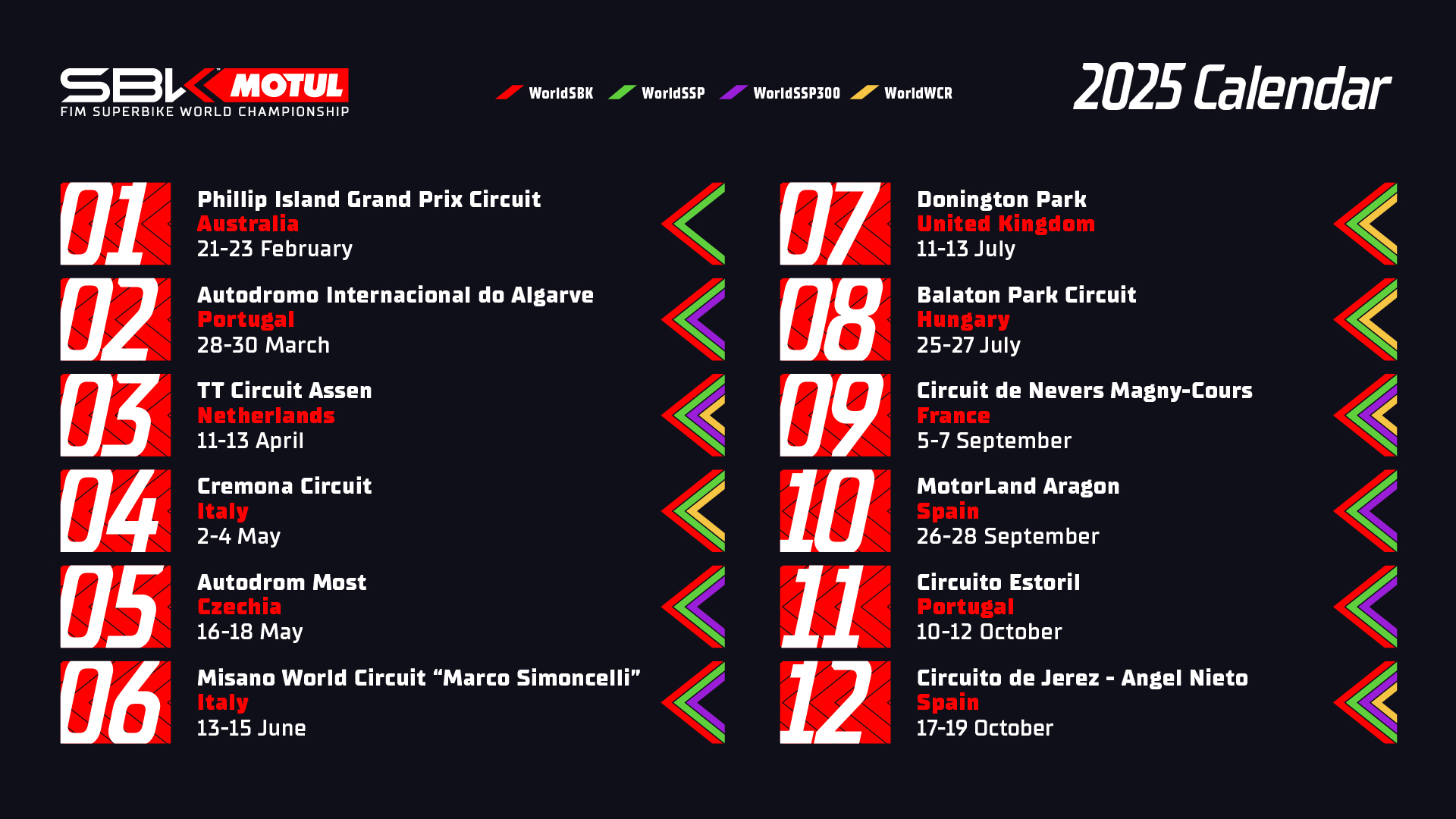 2025 Worldsbk & Worldwcr Calendar Announced