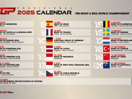 Provisional 2025 Fim Motocross World Championship Calendar Unveiled