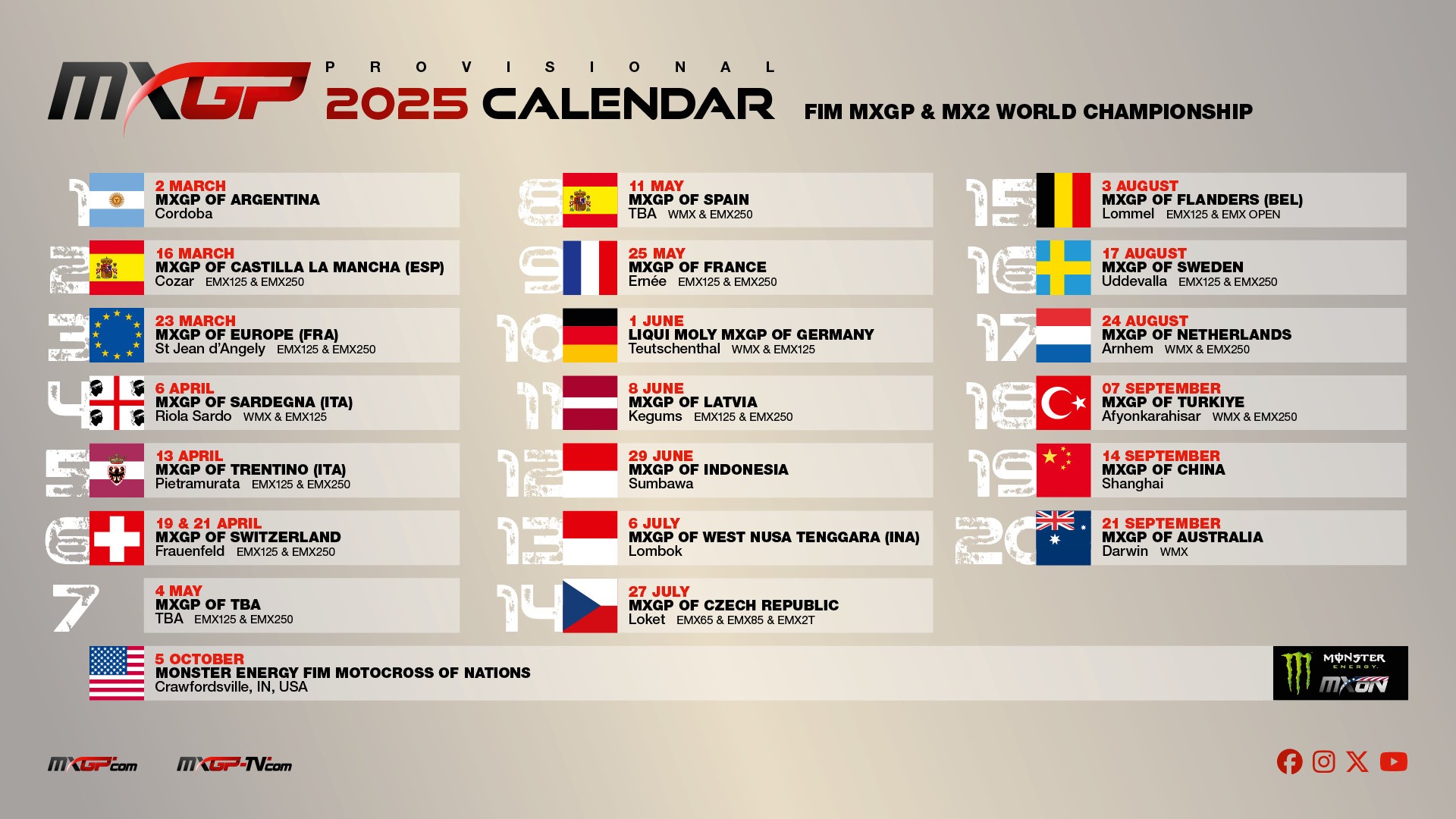 Provisional 2025 Fim Motocross World Championship Calendar Unveiled