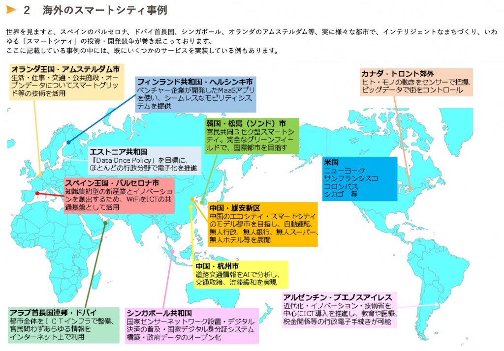 海外スマートシティ事例