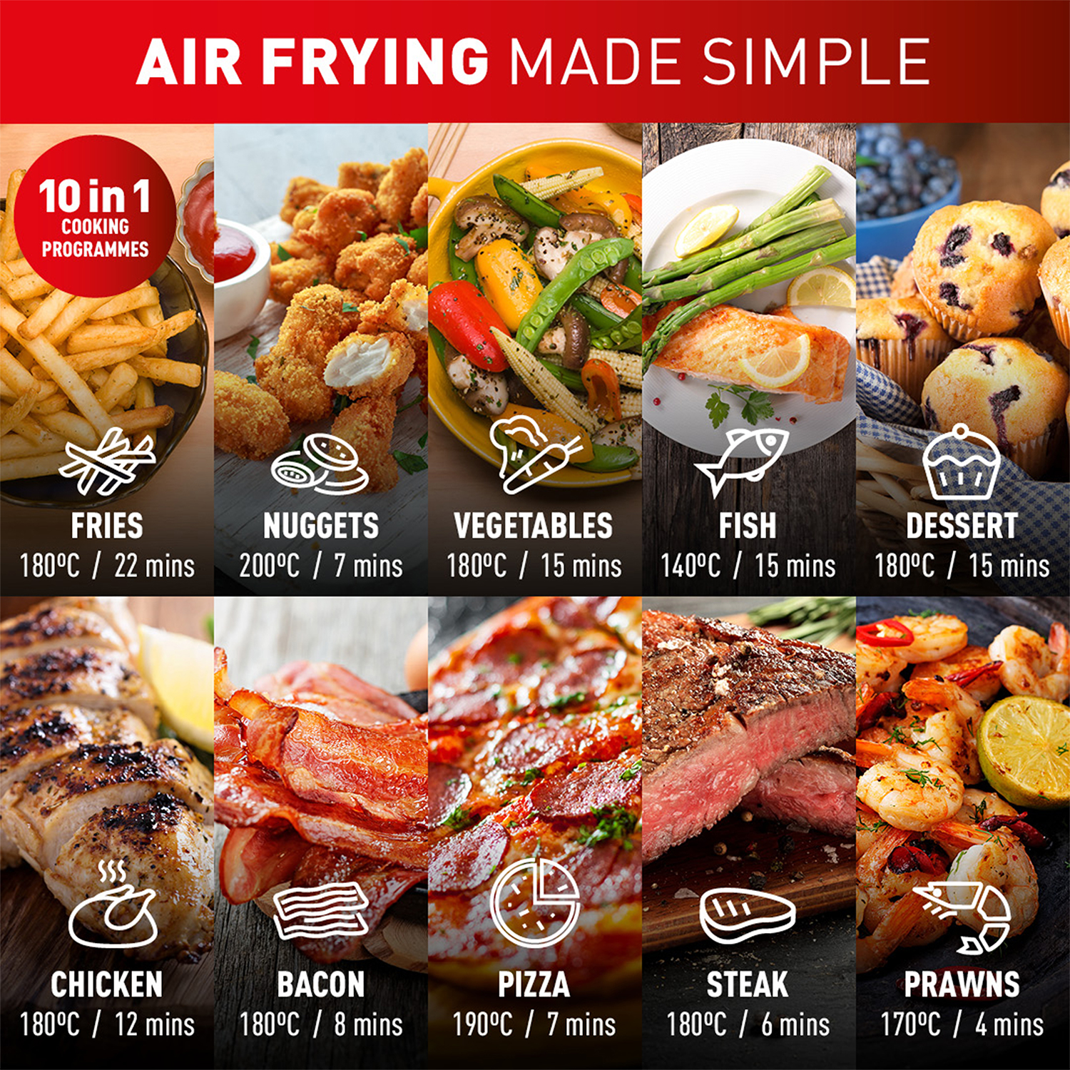 Tefal Easy Fry Max - Hot Air Fryer - 5L Capacity - 10 Preset Programs - Digital + Free Gift Moulinex Multi Moulinette Chopper, 500 Watt, 500 ML Chopper Tefal Easy Fry Max - Hot Air Fryer - 5L Capacity - 10 Preset Programs - Digital + Free Gift Moulinex Multi Moulinette Chopper, 500 Watt, 500 ML Chopper