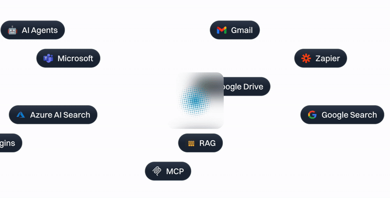 integrations.gif