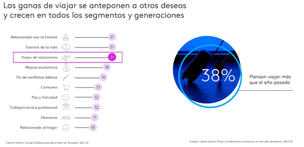 superunion-branding-marca-turistica.png