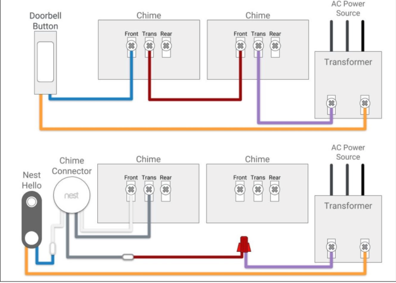 Chime Low Humming Noise Google Nest Community Chime Low Humming Noise Google Nest, Doorbell Wiring Diagram Two Chimes