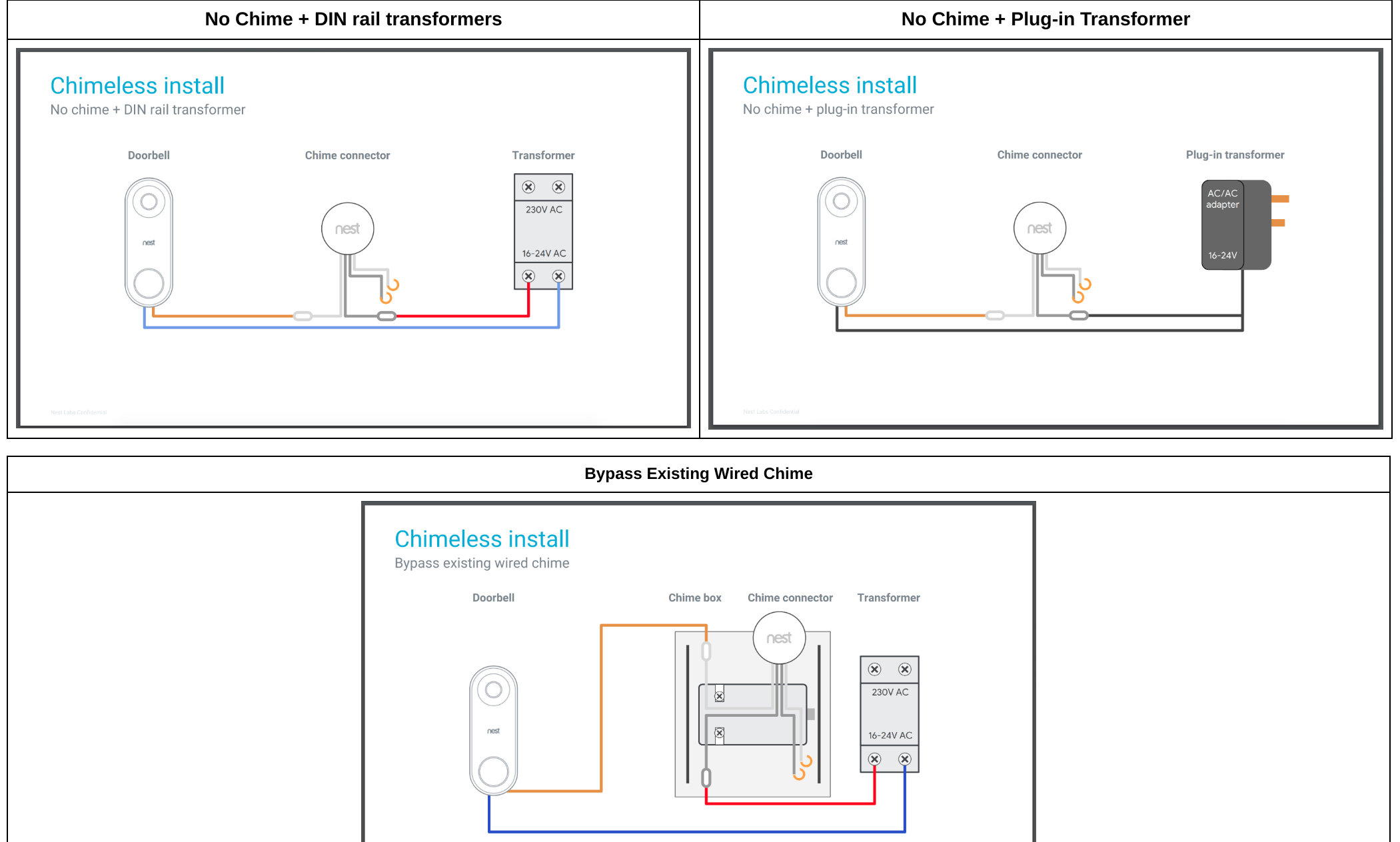 connect nest doorbell without chime