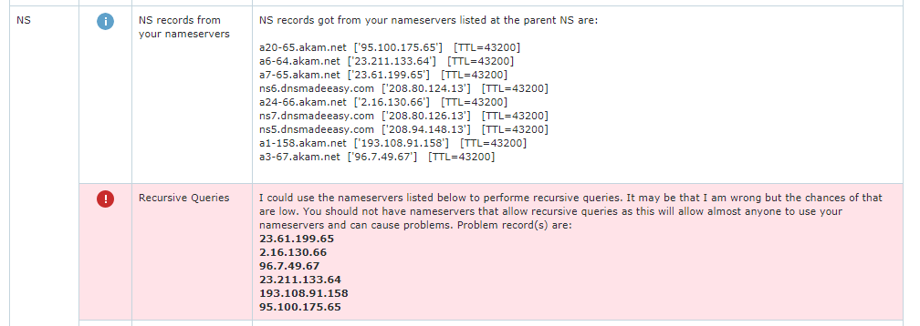 The limit on the number of server registrations for ``GIGAZINE BOT