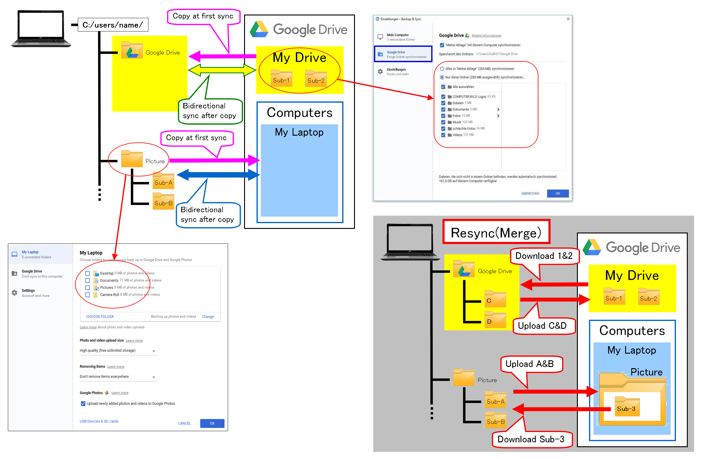 Google Drive for desktop / G-Drive - Install, Accessing files & Backing Up  Files – PALCS HelpDesk