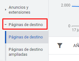 Estimados, buenos días. ¿Cómo puedo comprobar si hay otra cuenta pautando  para el mismo dominio? - Comunidad de Google Ads