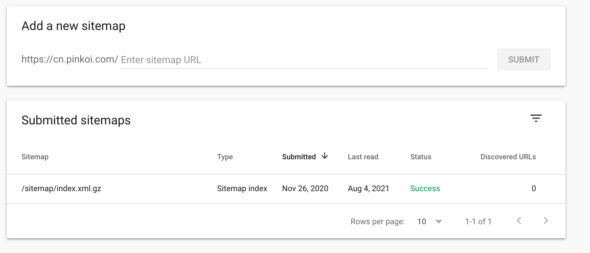 Google search console как добавить sitemap