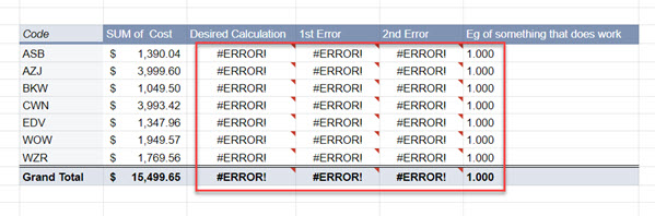 Pivot Table Errors With Calculated Fields Google Docs Editors Community