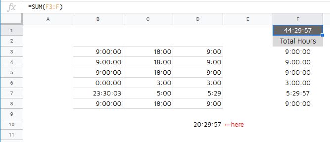 スプレッドシートで時間計算 24時間以上 をするとき 経過時間を設定しても反映されない Google Docs Editors Community