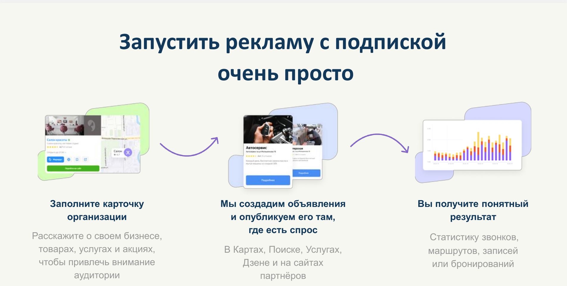 Форум продвижения сайтов. Продвижение форум. Раскрутка форума.