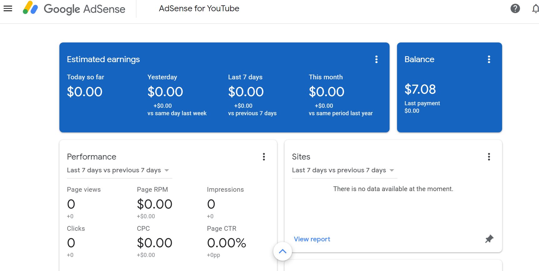 Adsense. Google adsense youtube.