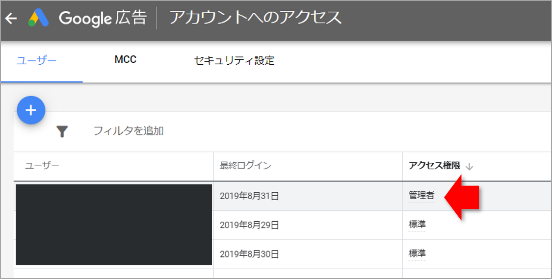ユーザー管理権限について Google 広告 コミュニティ