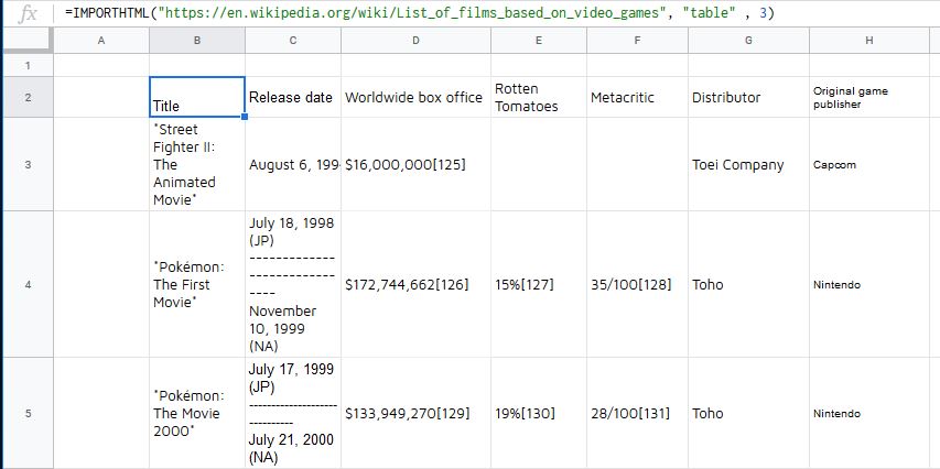 Pokémon the Movie 2000 - Wikipedia